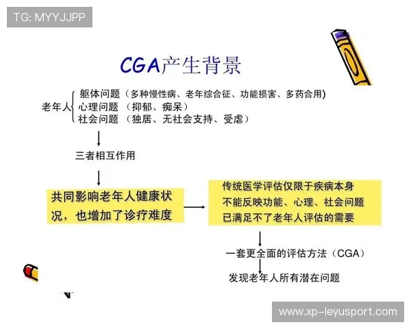 伯恩茅斯与买断可能性评估的背景分析